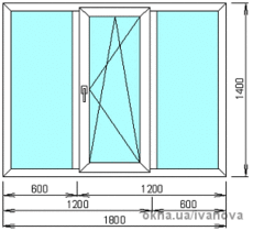 пластиковое окно КВЕ